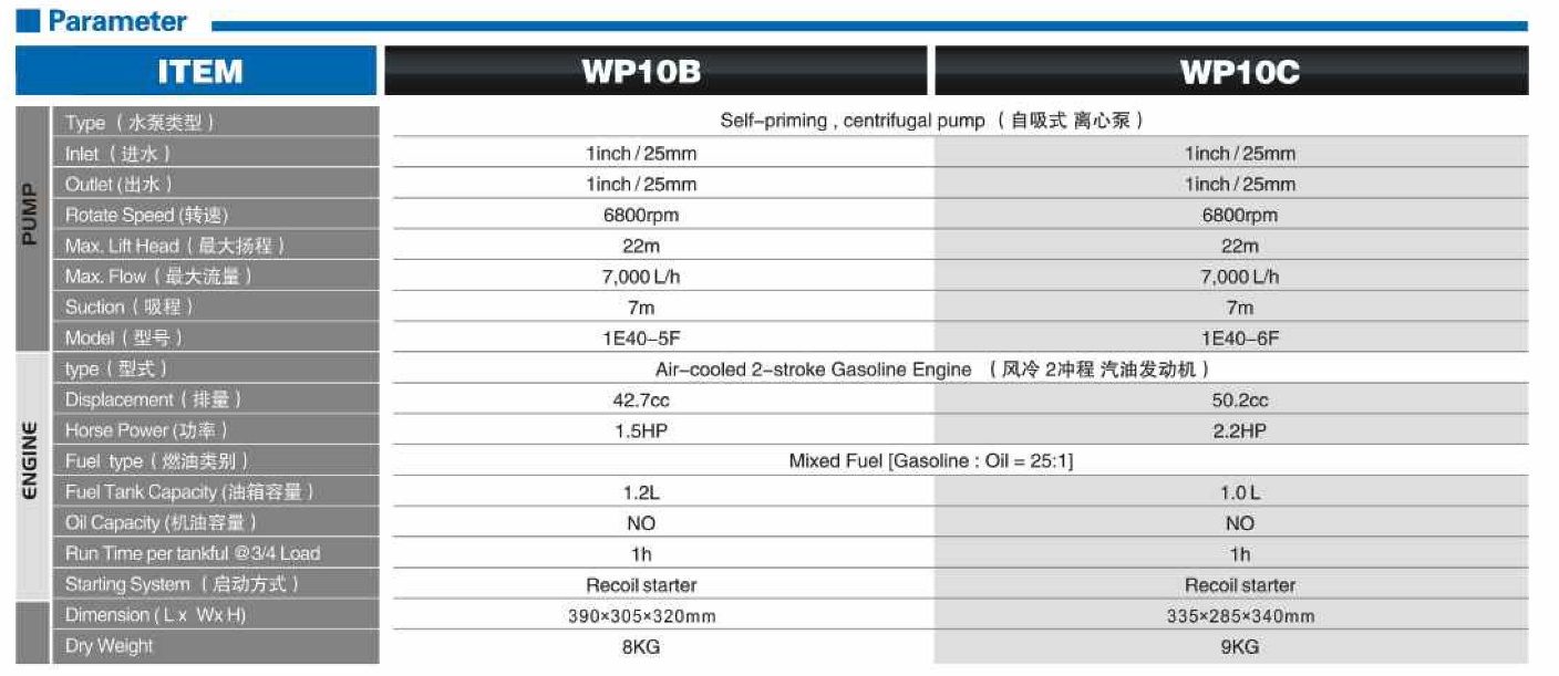 popis produktu01