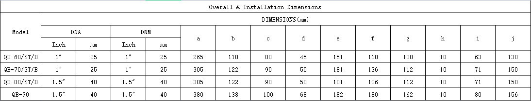product description01