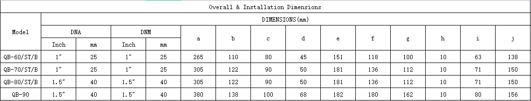 product description01