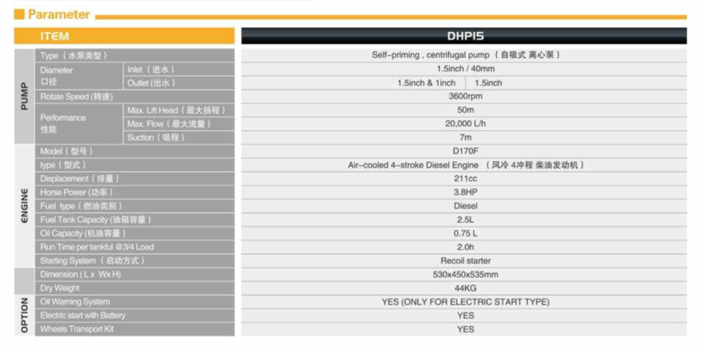 product description01