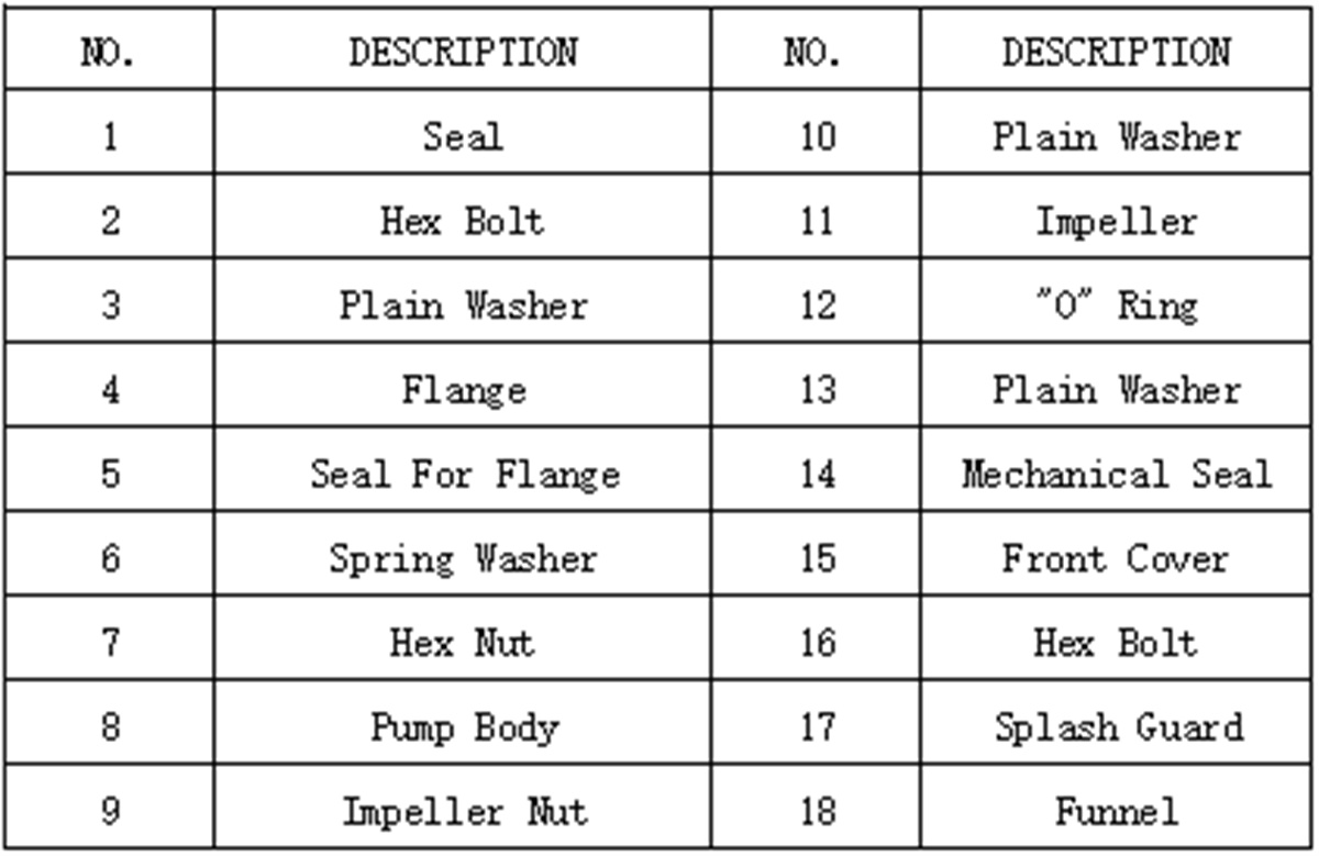 product description01
