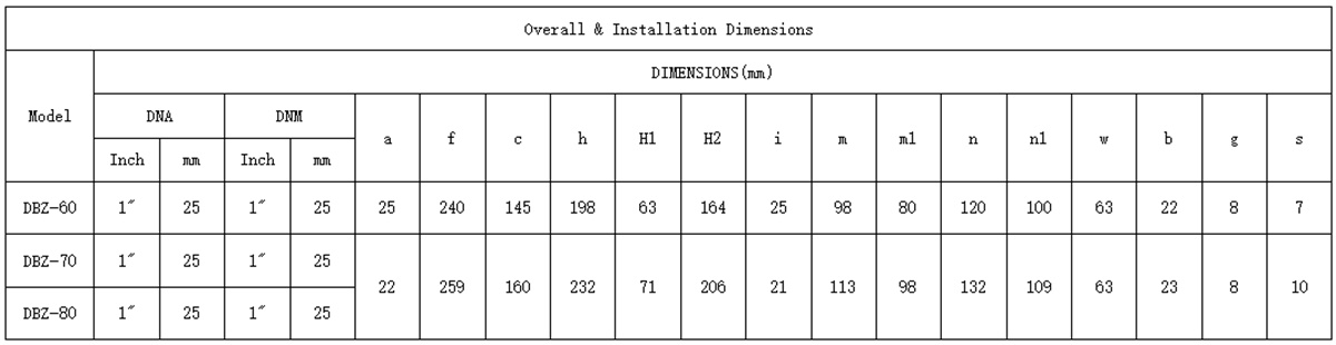 product description01