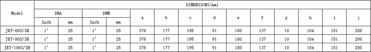 product description01