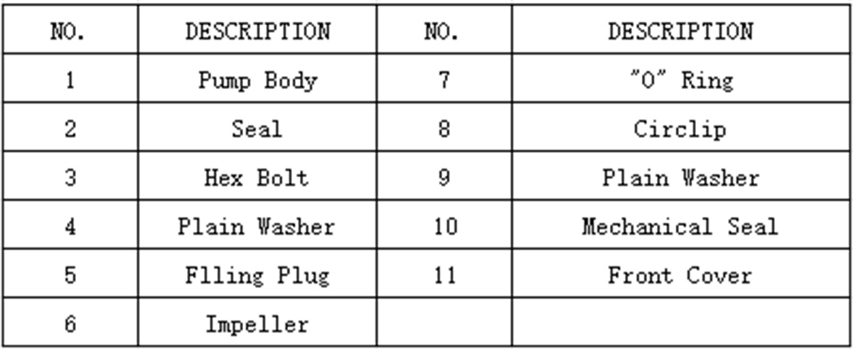 รายละเอียดสินค้า02