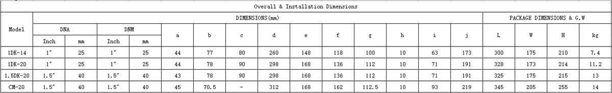 product description02