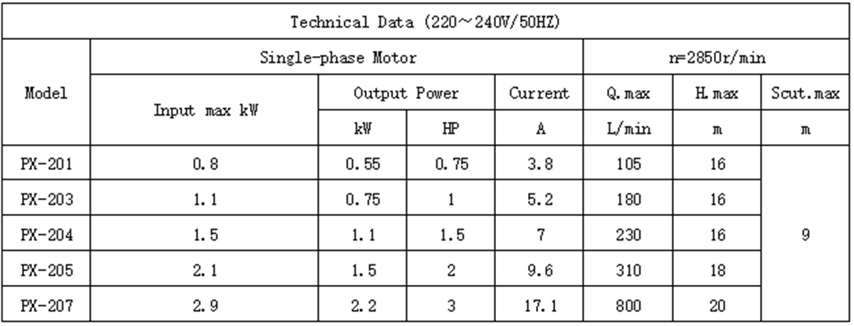 product description02
