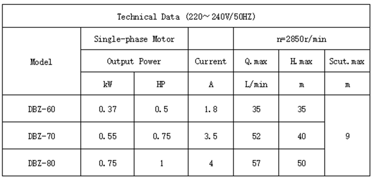 product description02