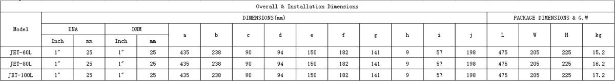 product description02