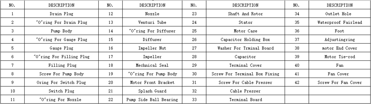 product description02