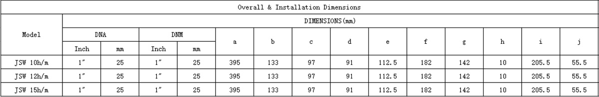 product description02