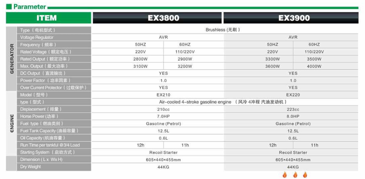 product description02