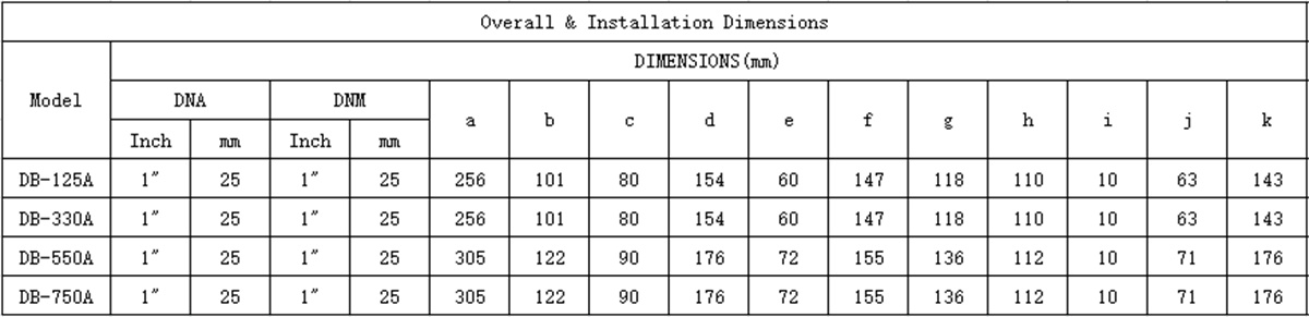 product description03