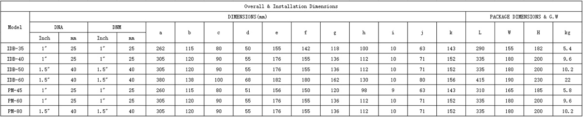 product description03