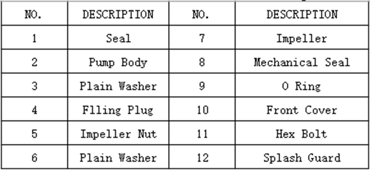 product description03