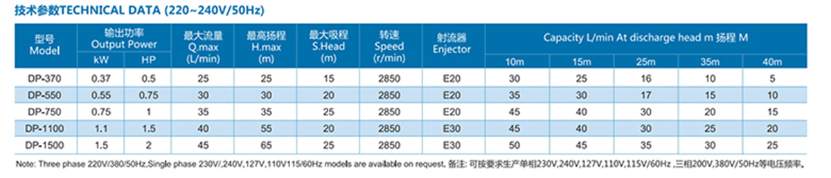 product description03