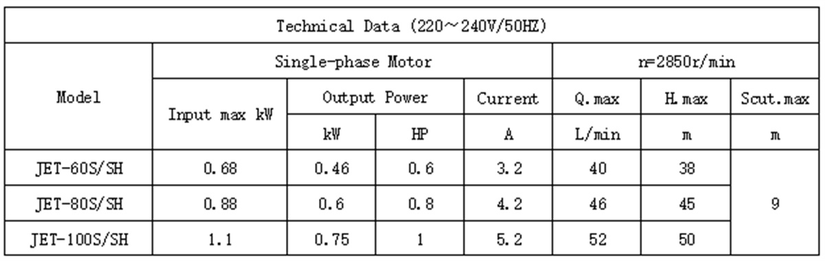 product description03