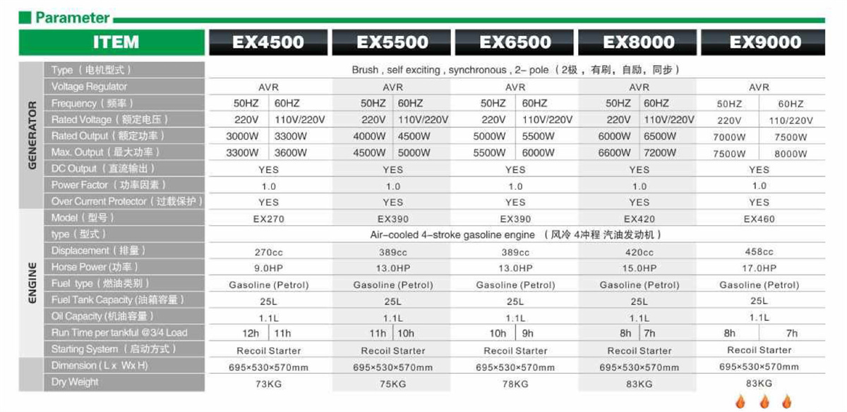 product description03