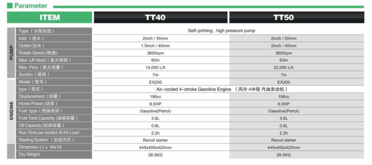 product description04