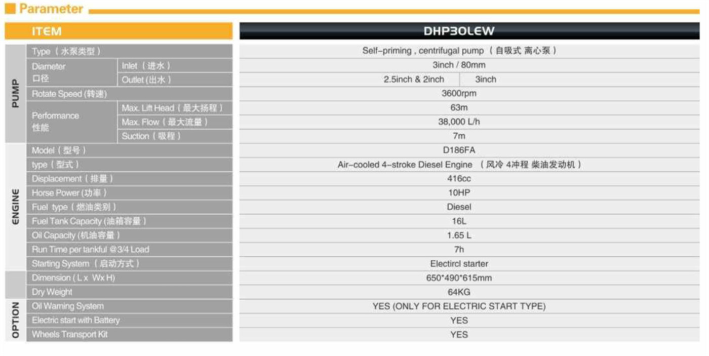 deskripsyon pwodwi 04