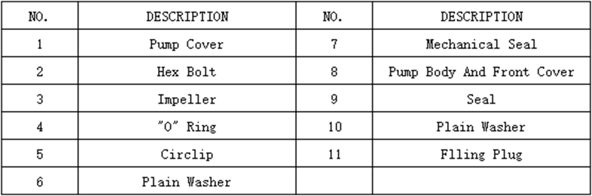 product description04