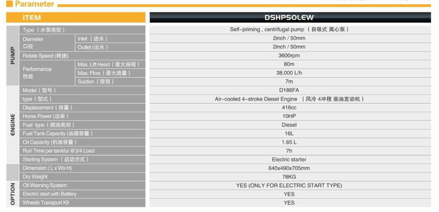 product description05