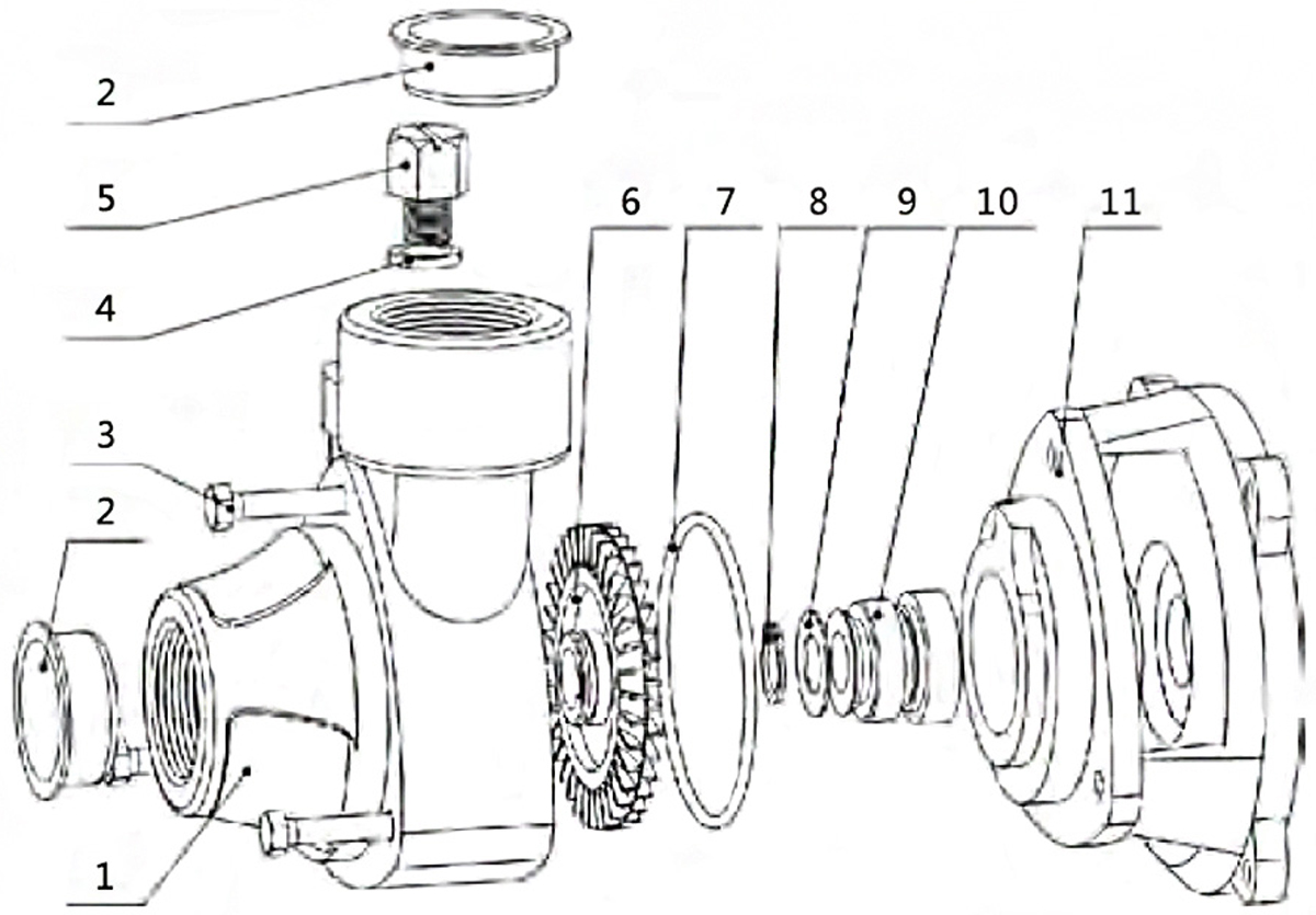product-description2