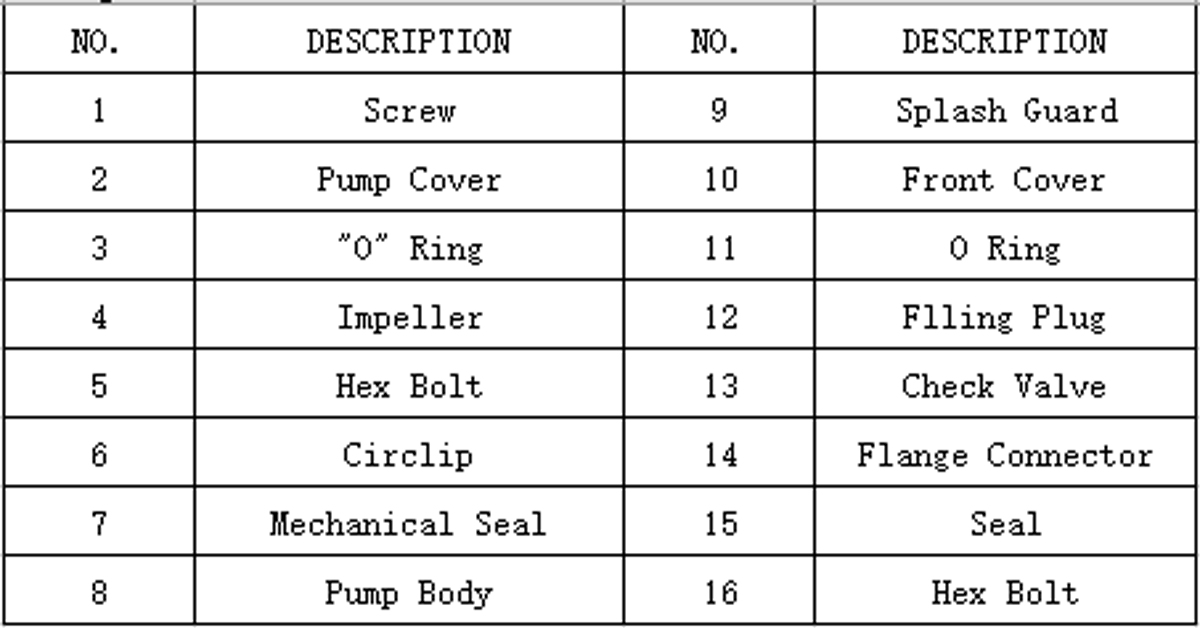 product-description2