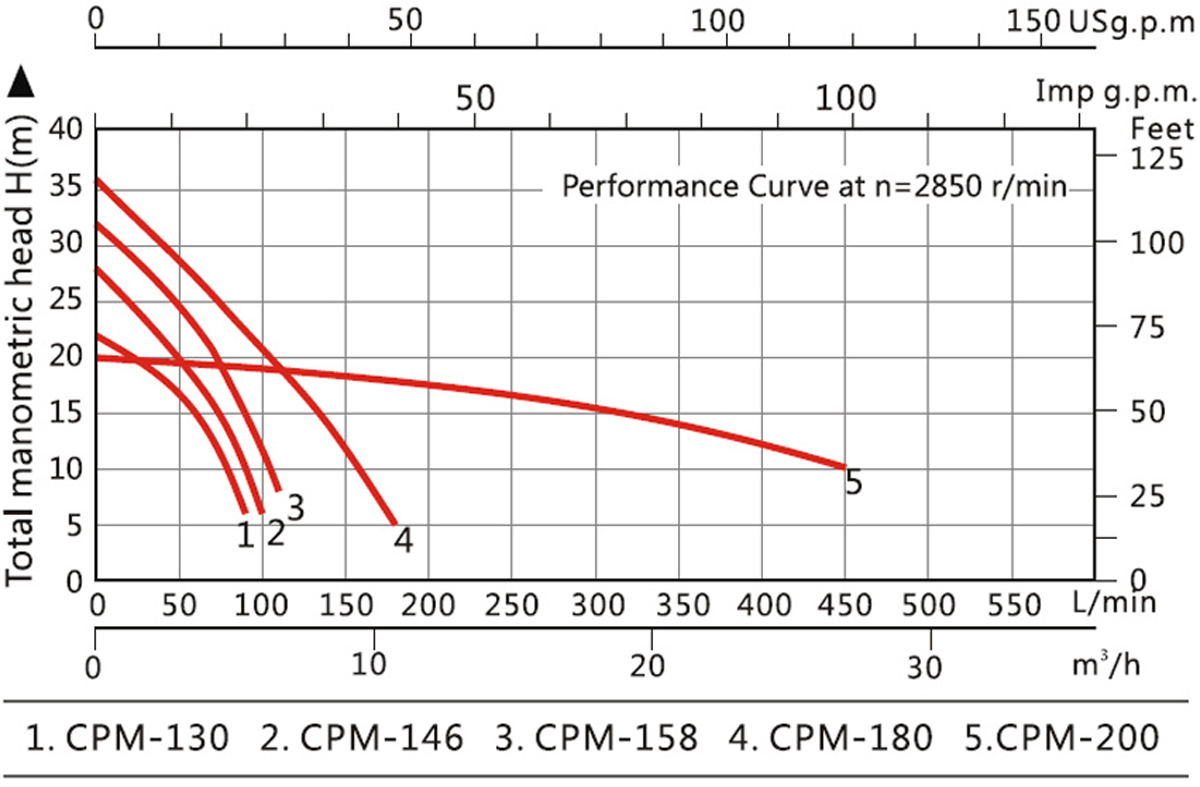 product-description3