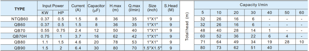 product-description4