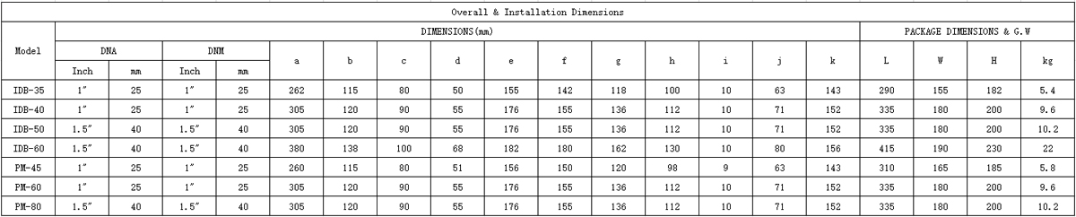 product-description4