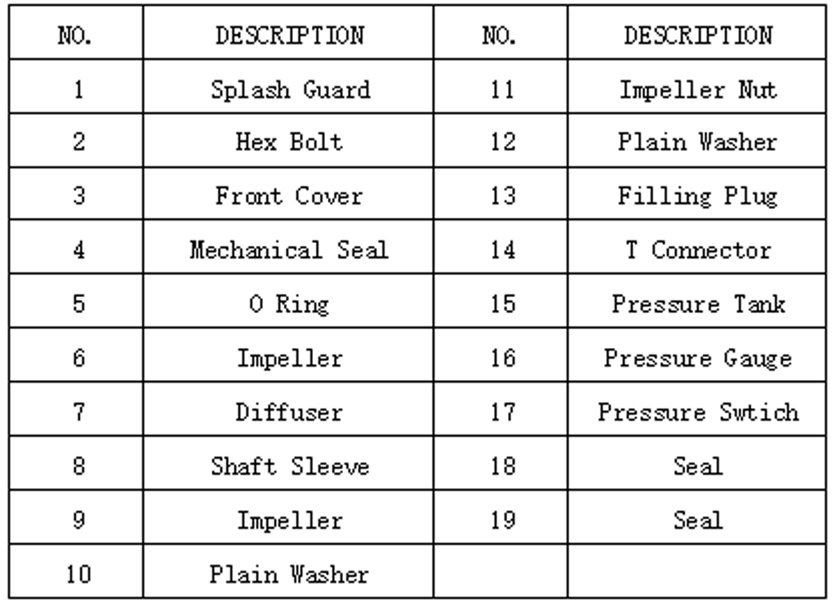 product-description6