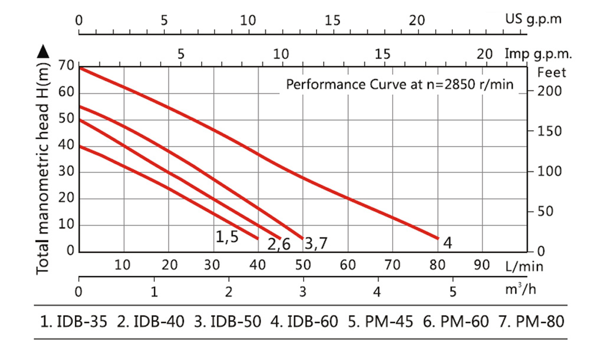 product-description7