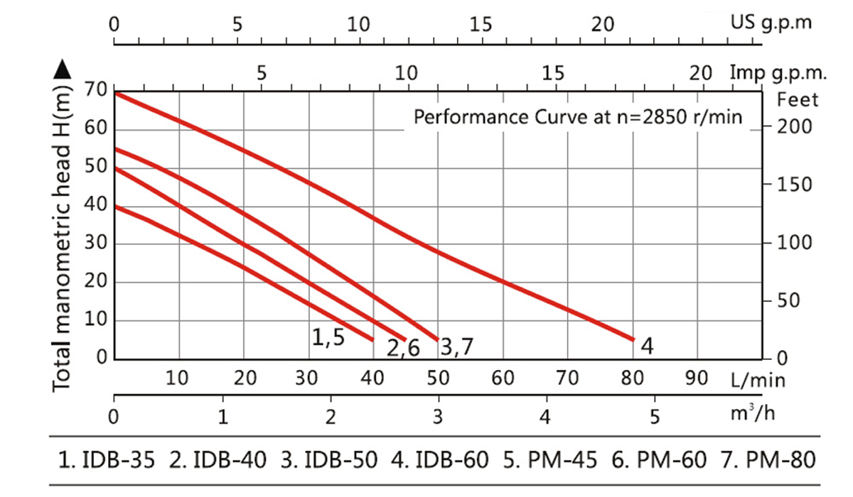 product-description7